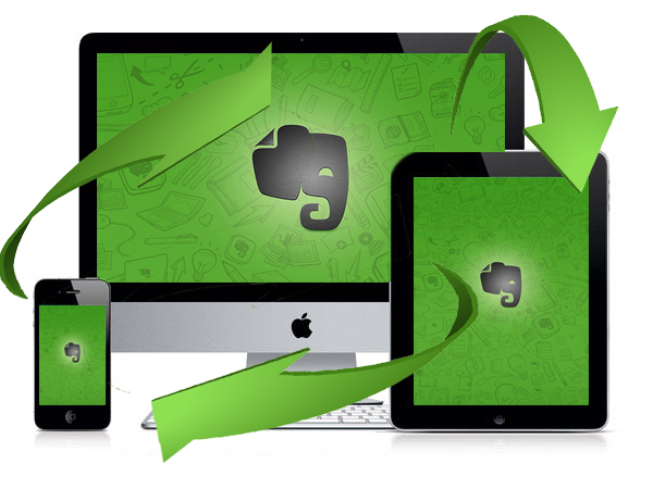 URL schematics and handling your Knowledge Management in Evernote