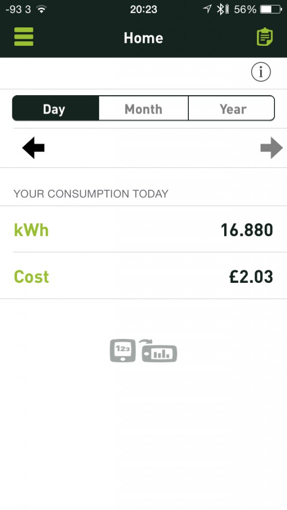 Smappee Review Usage Screen