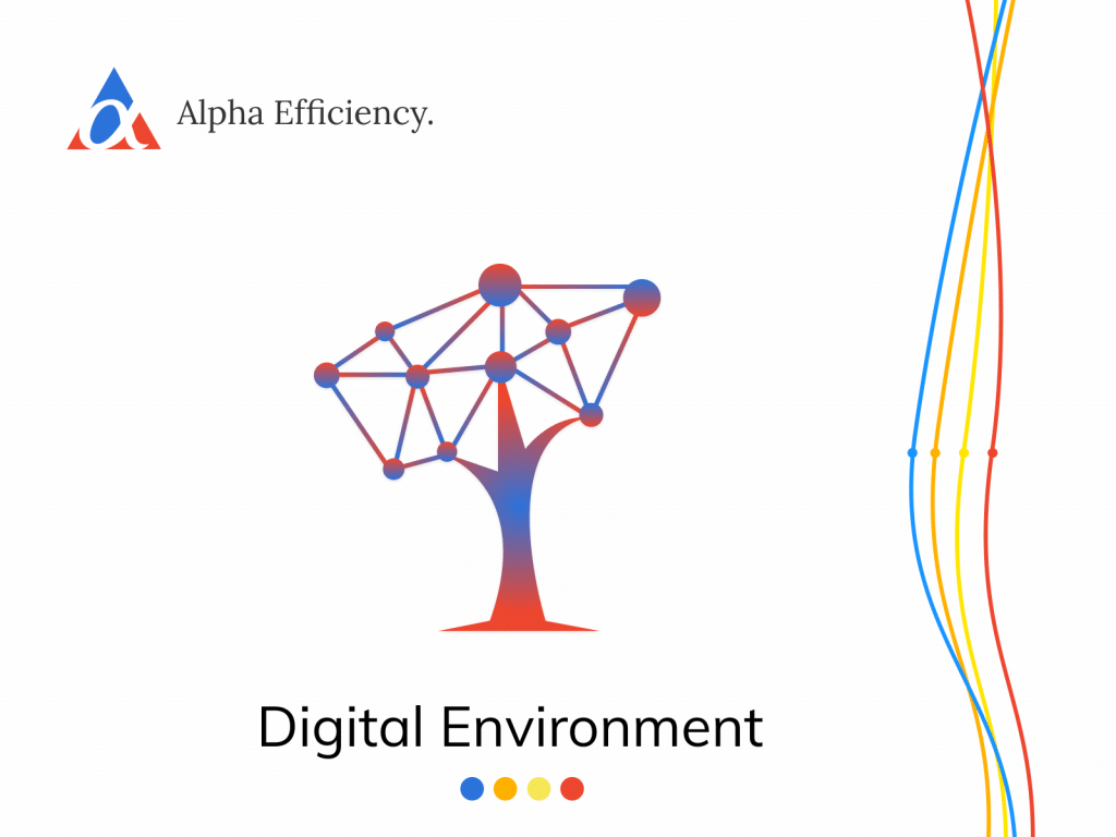 digital enviroment