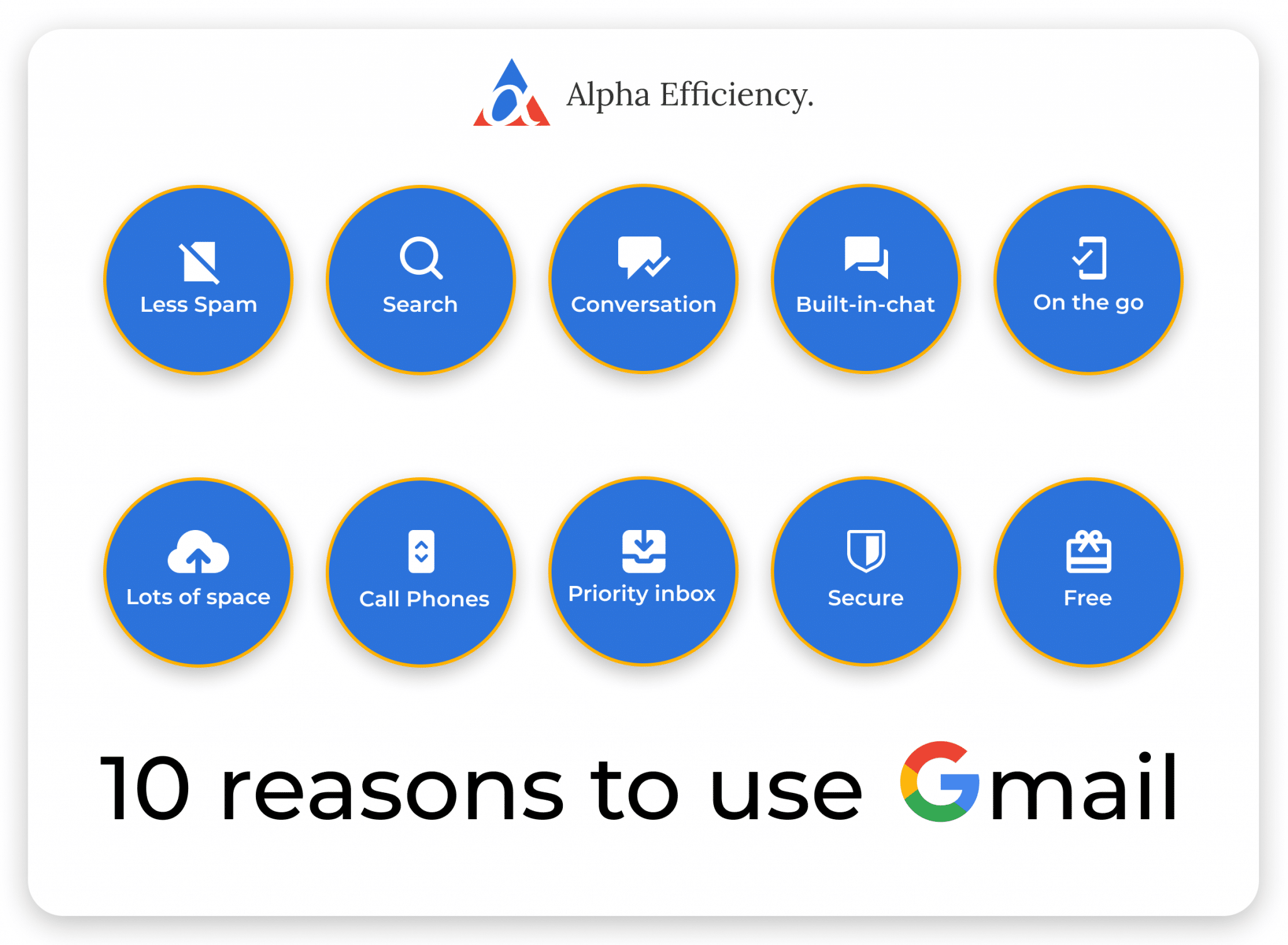 Reasons Why You Should Use Gmail For Your Business