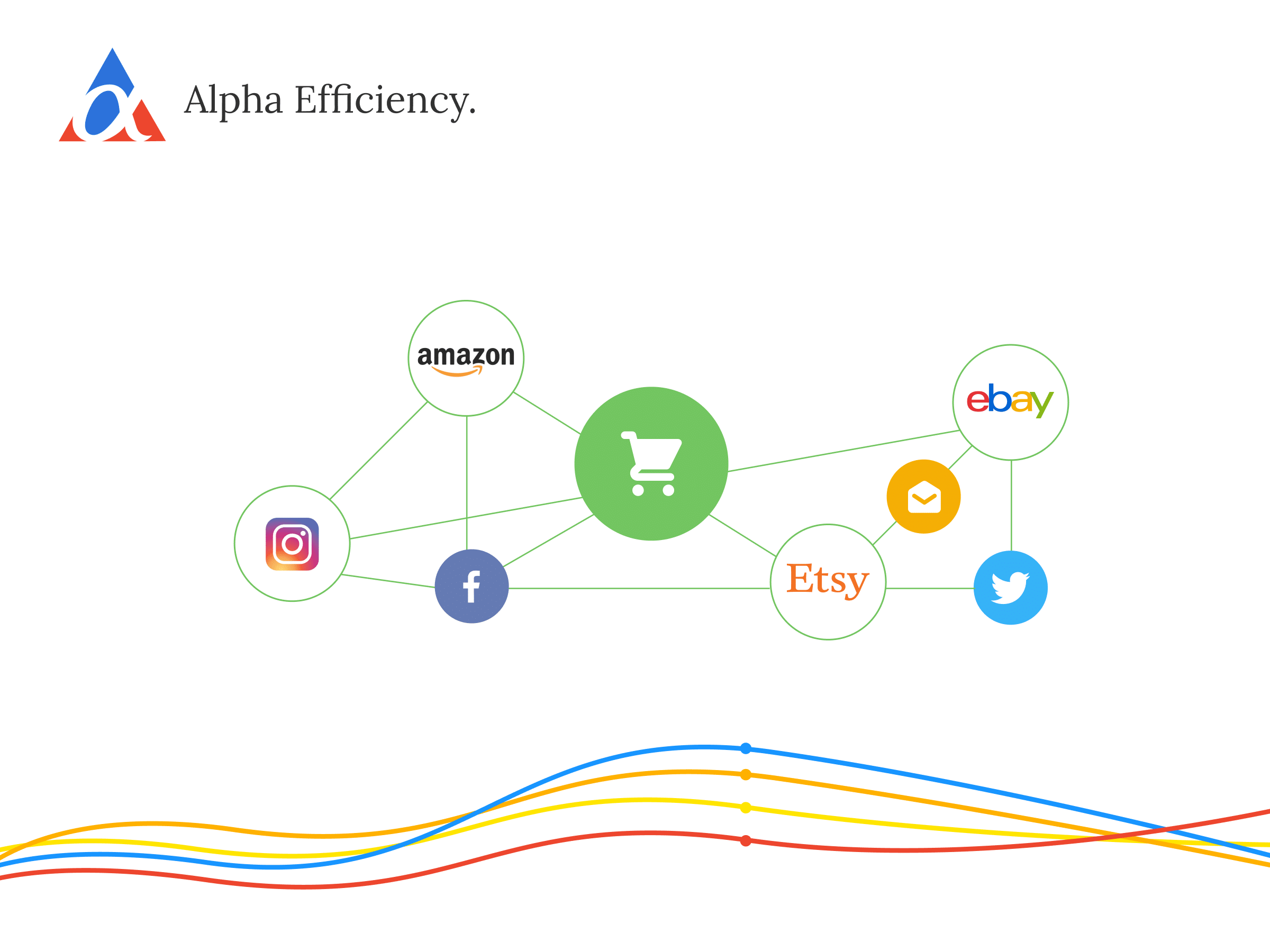 How to Make Your First Online Sale