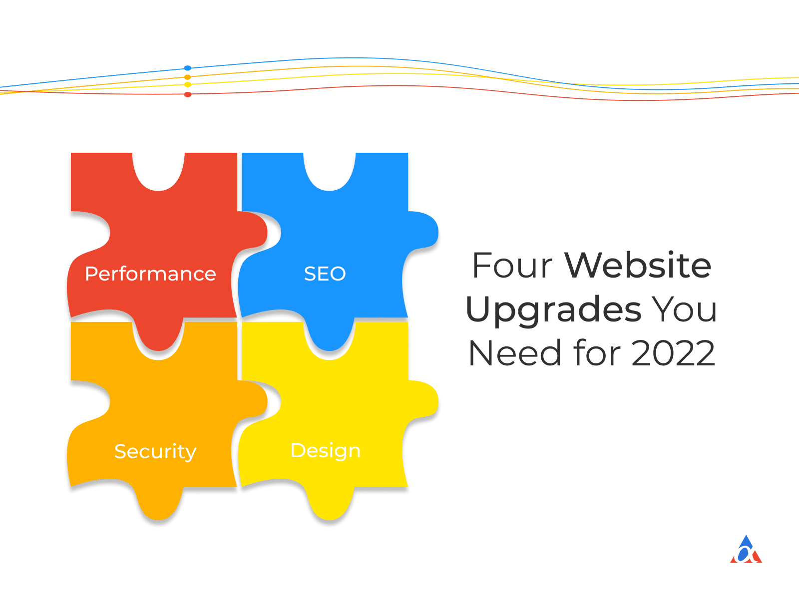 Four Website Upgrades You Need for 2022