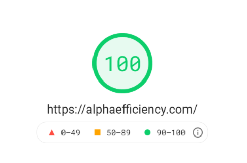 page speed insight alpha efficiency