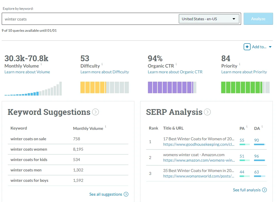moz keyword explorer