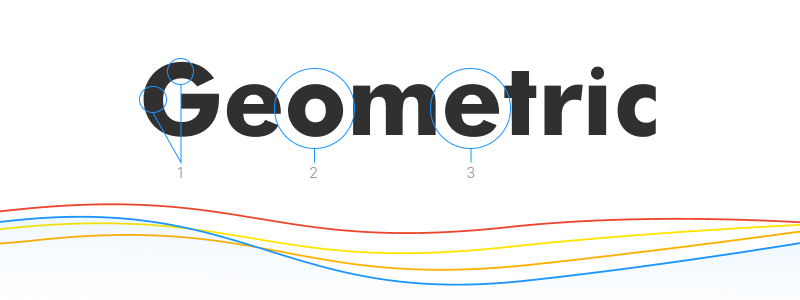 geometric