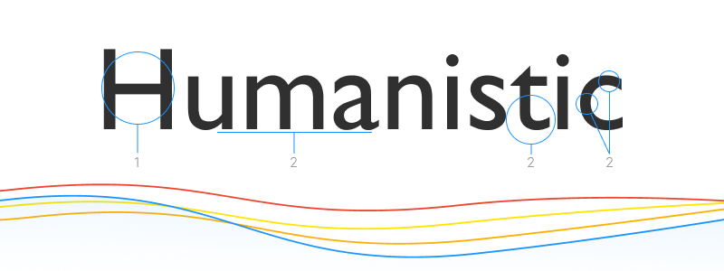 humanistic