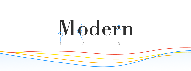 modern