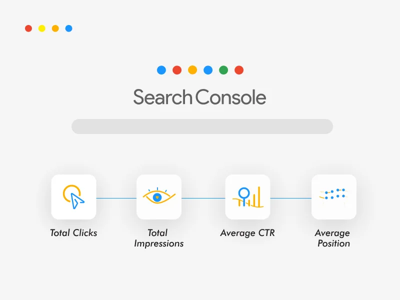4 metrics you can easily track in Google Search Console.