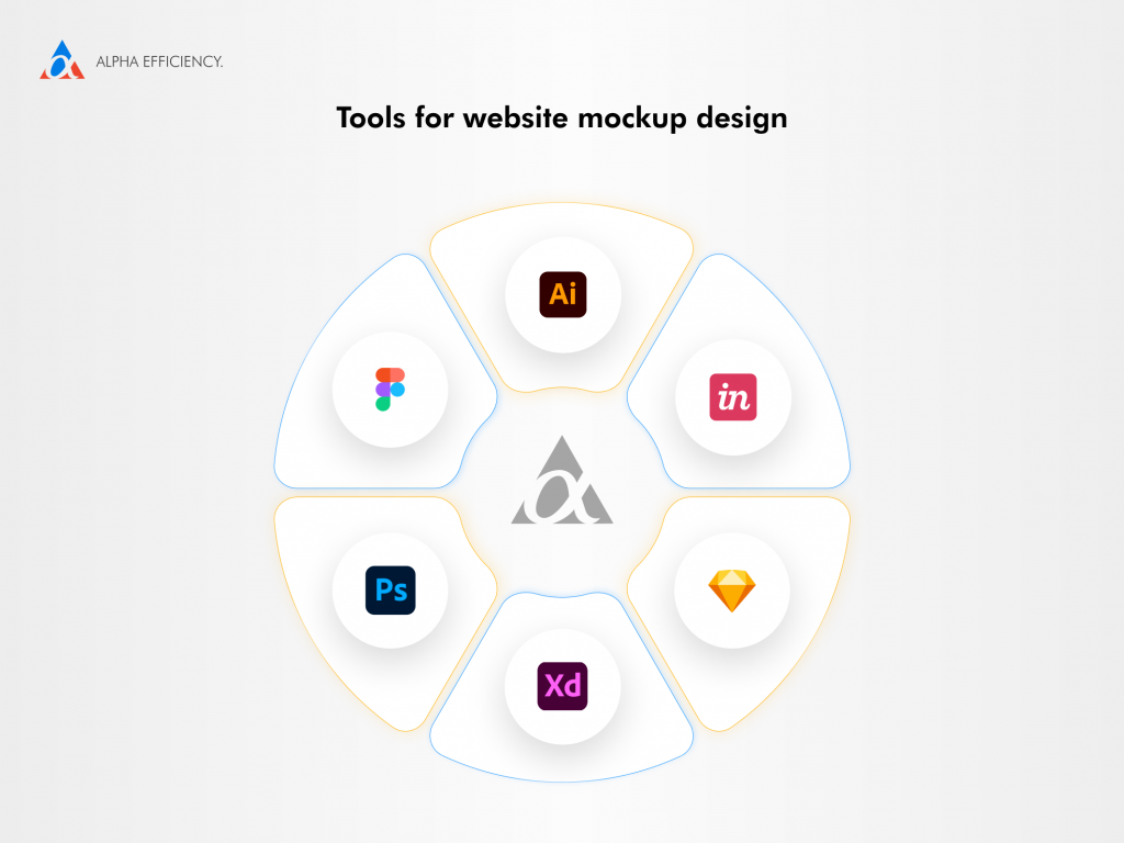 best tools for website design
