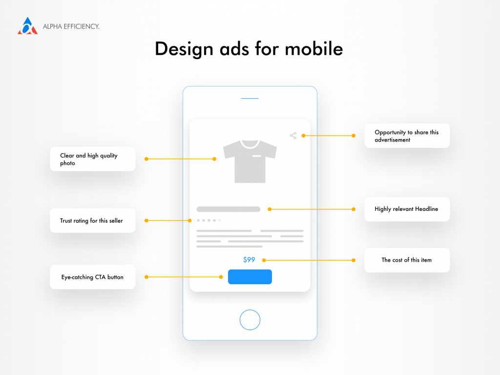 design ads for mobile