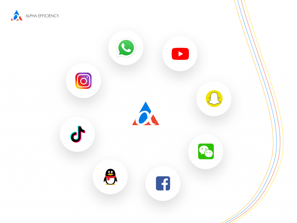 some of the most popular social media platrofms