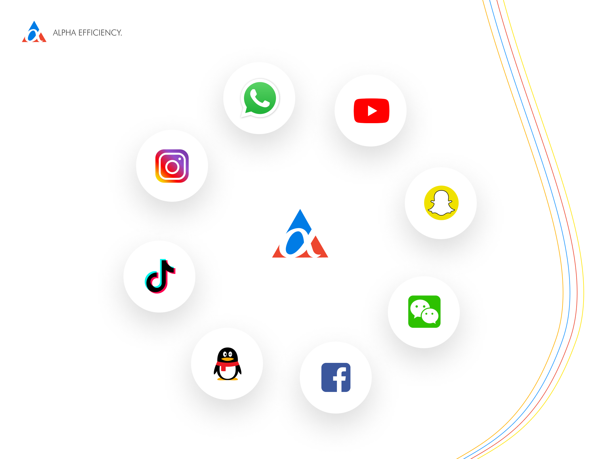 Is Social Media Ads Worth Your Time and Money?