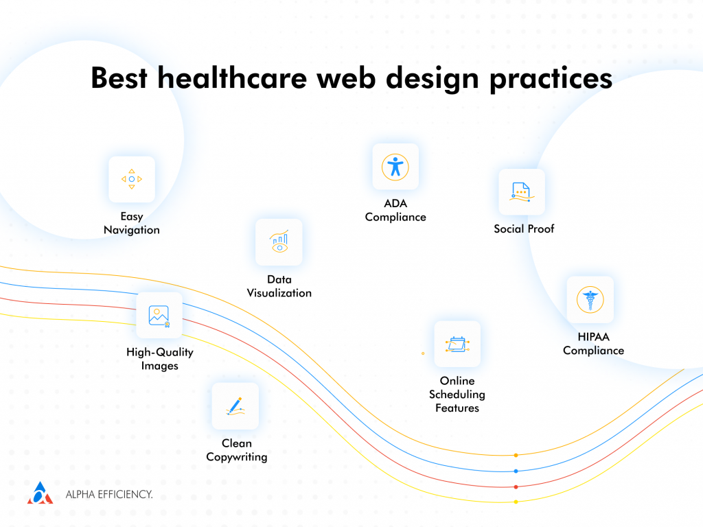 all healthcare web design practices