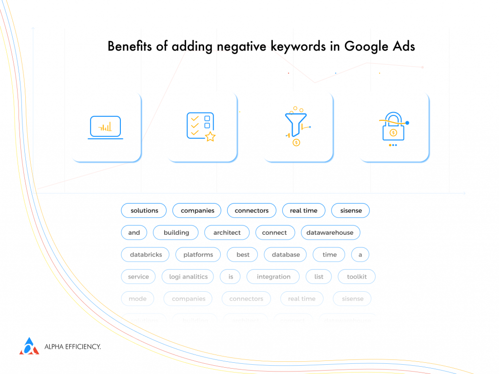 benefits of adding negative keywords 