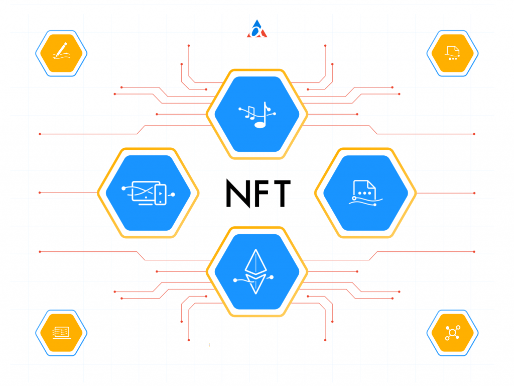 nft modern infographic