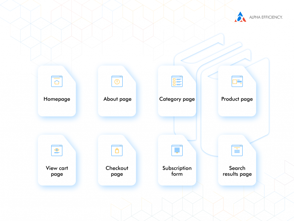 pages that impact conversion rates