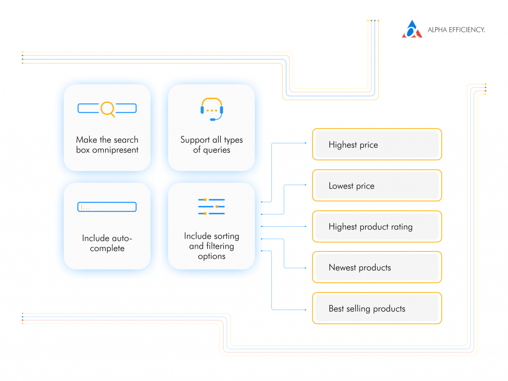 product search tips