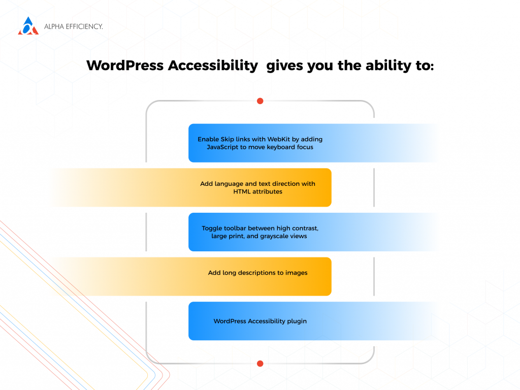 wordpress accessibility functions