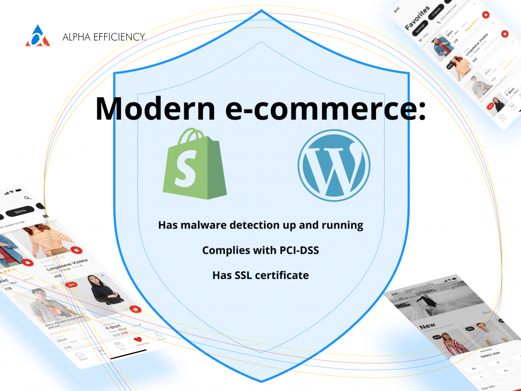 shopify wordpress ecommerce security