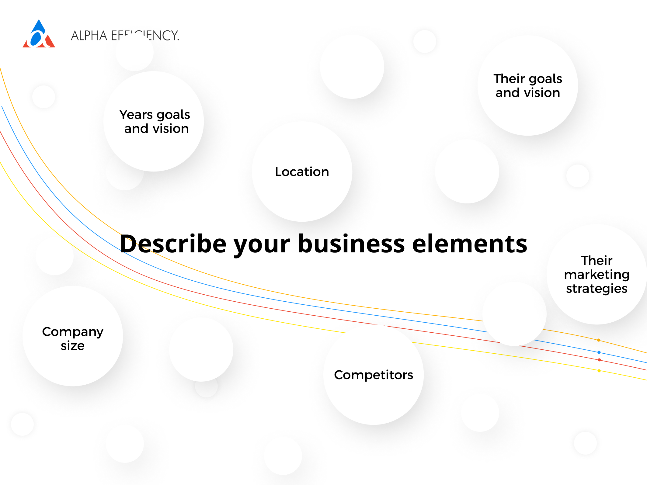 15 Questions You Should Ask Clients Before Starting A Web Design Project