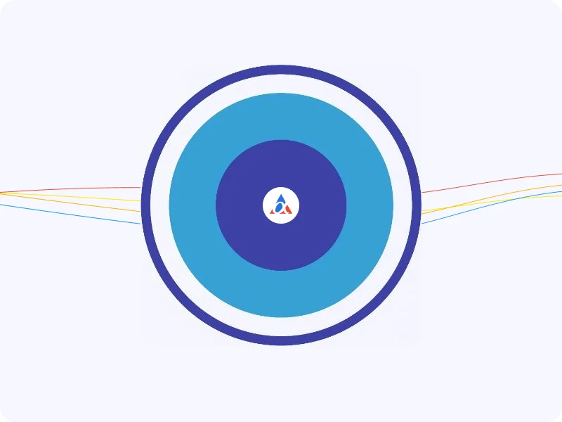 Taplio Review &#8211; Machine Learning For LinkedIn Growth