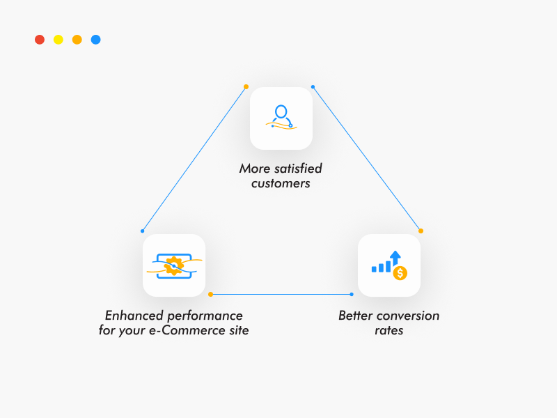Benefits of high-quality checkout page
