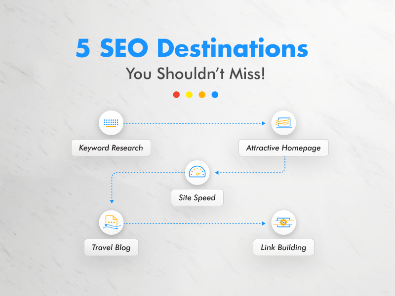 5 key steps to successful travel agency SEO.