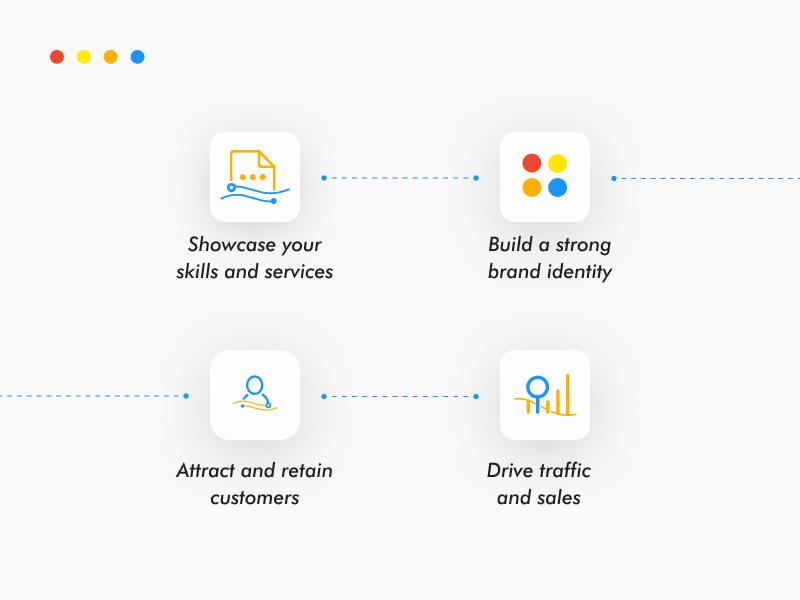 4 benefits of producing cool content as a part of online marketing for a beauty salon.