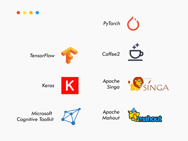 7 ML frameworks for web development