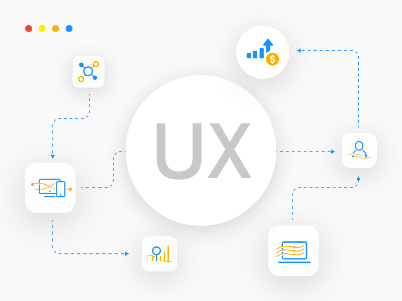 Make Your Website Enjoyable with Nested Content UX