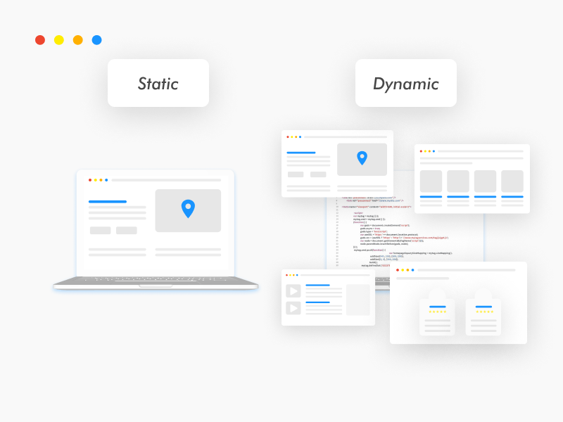 static and dynamic designs.