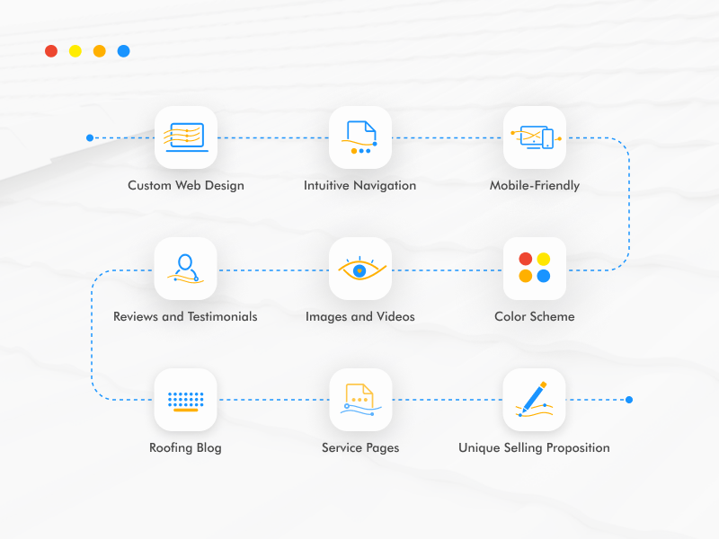 9 Tips For Creating a Better Roofing Website Design