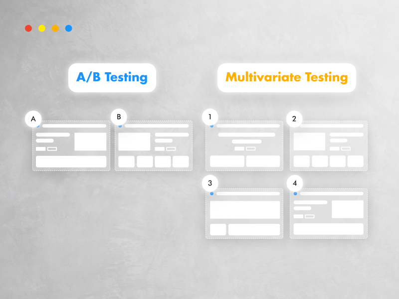 An image demonstrating the difference between A/B testing and multivariate testing for B2B landing pages.