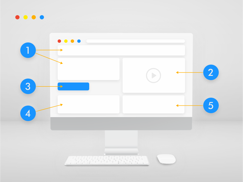 What Are The Key Components Of A Landing Page?