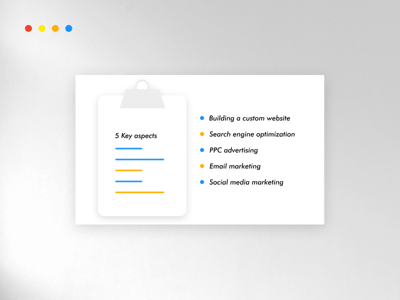 Five key aspects of digital marketing doctors should pay attention to.