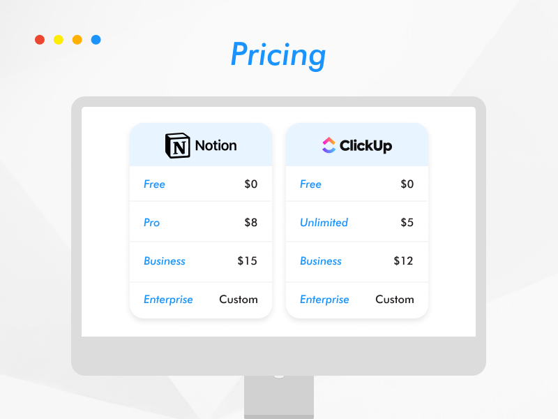 Notion vs ClickUp Pricing.