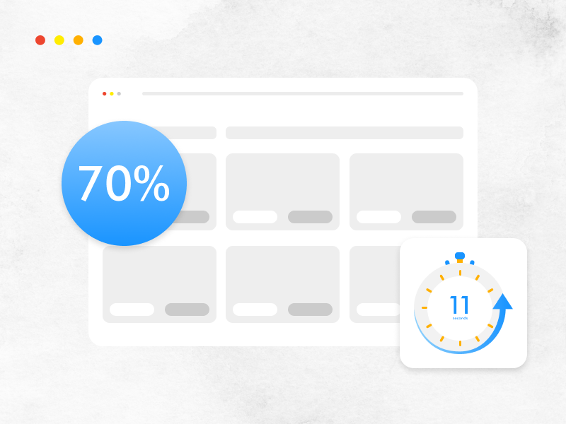 Good engagement rate in Google Analytics 4. 