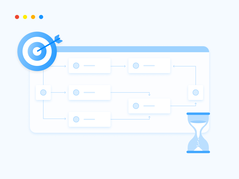 Critical path project management