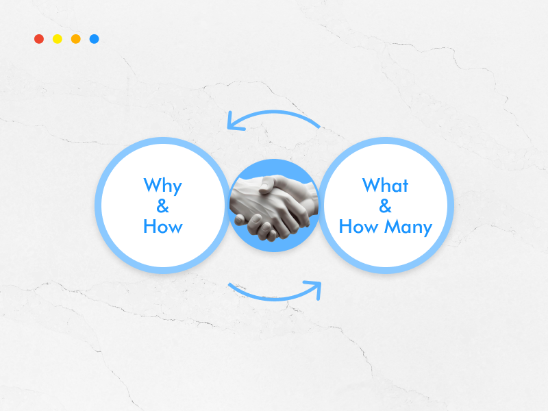 Enterprise UX Research Methods