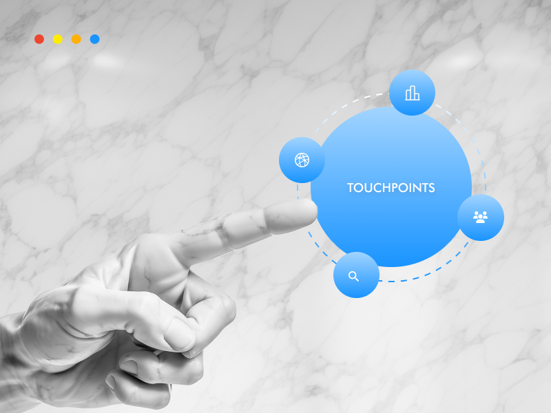 B2B customer touchpoints