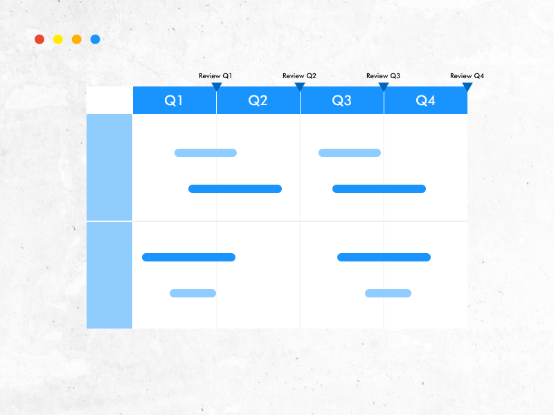 Creating a project roadmap and release plan