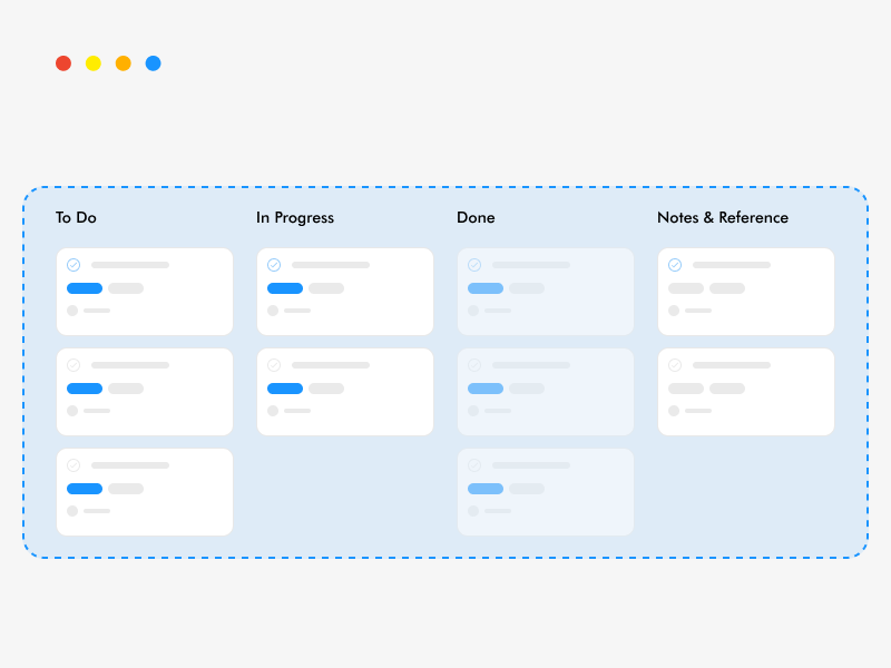 Sprint planning