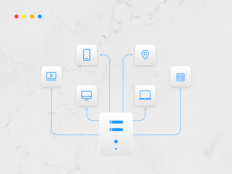 Content Delivery Network CDN