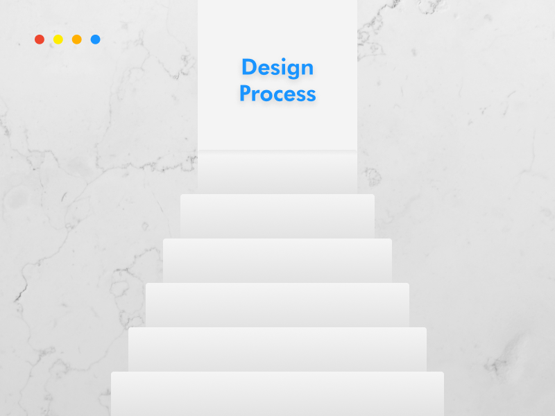 UI Design Process: 7 Steps Every Professional Should Master