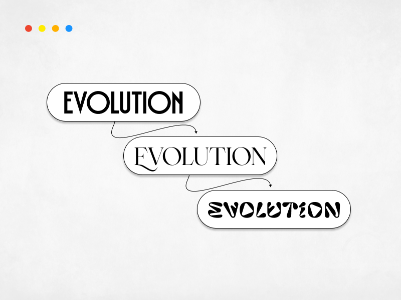 Evolution of Art Deco Typography