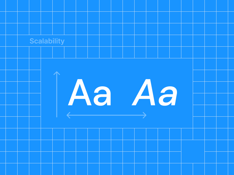 Font scalability example