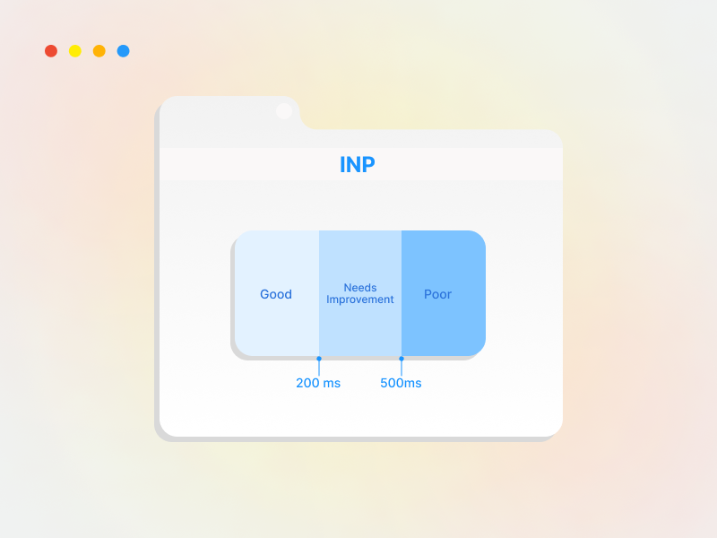 Interaction to Next Pain Elementor