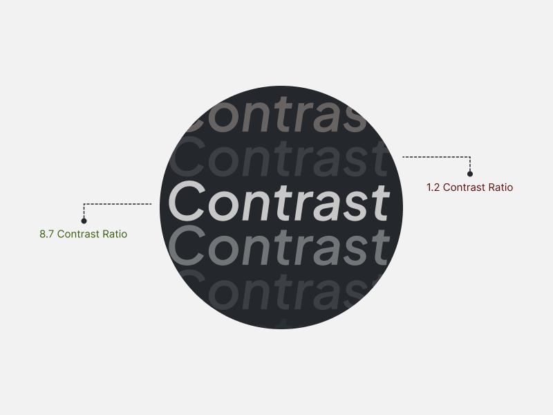 Contrast issues with logo in dark mode