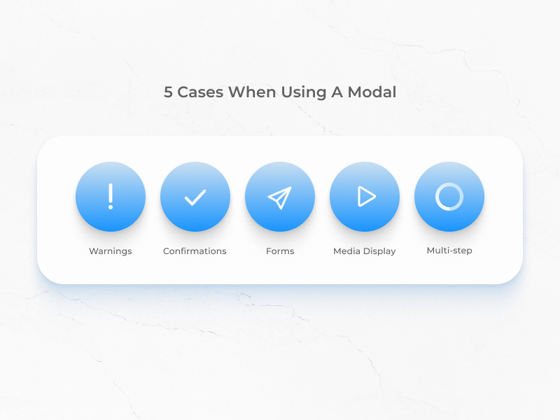 Modal in web design - use cases