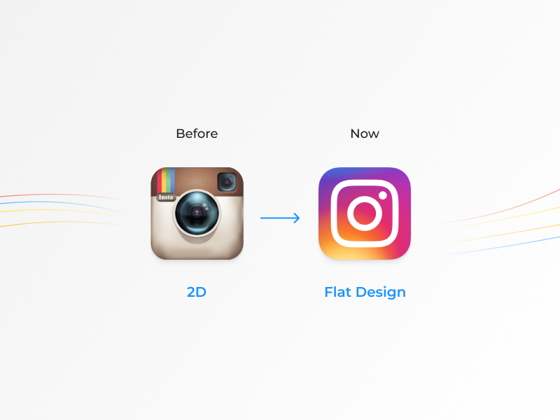 Flat design example